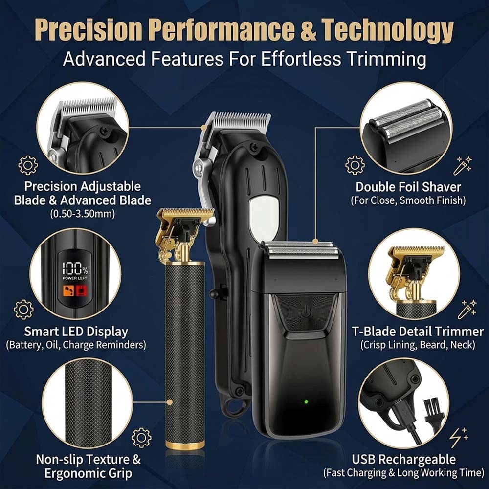 Set tagliacapelli professional - Men Accessories Guide recensione e prezzo