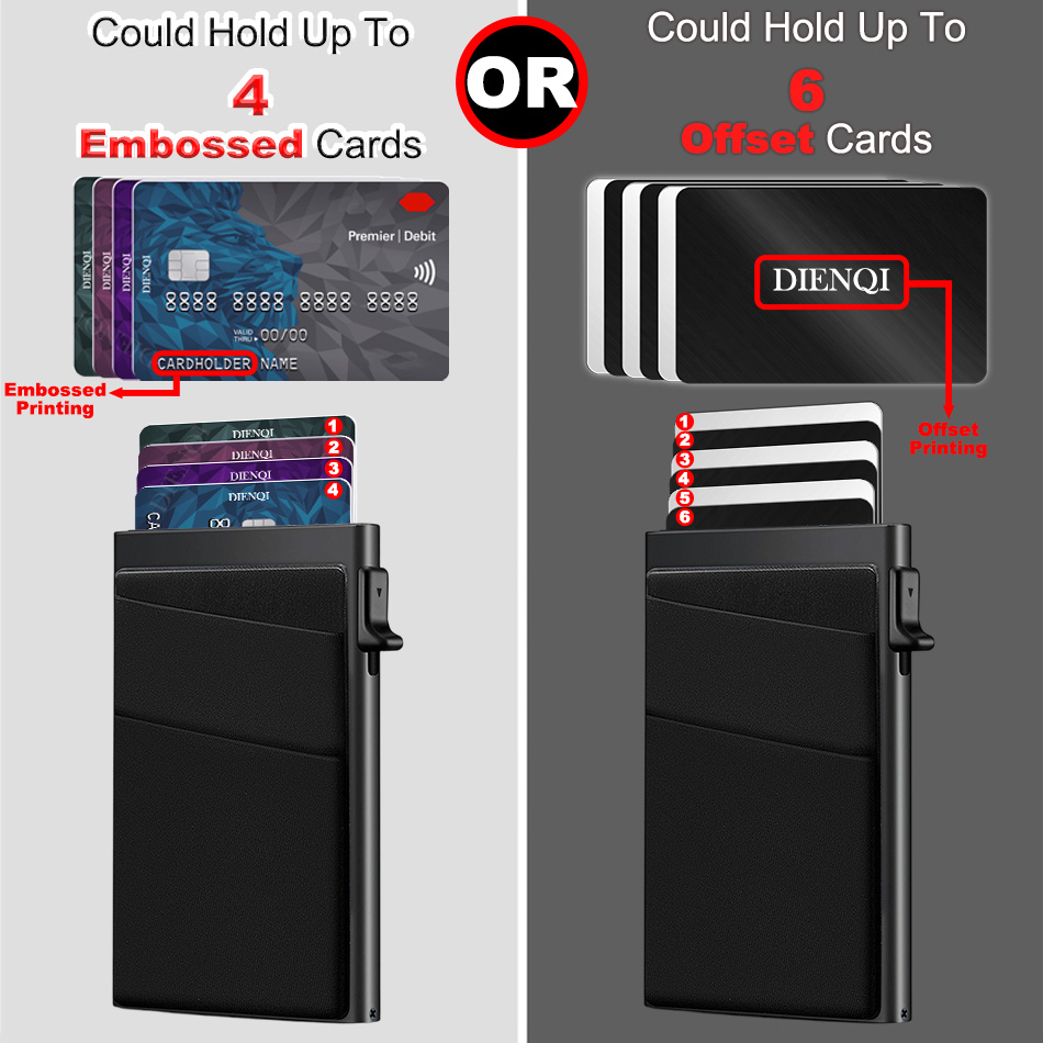 Porta carte di credito con blo - Card Case Minimalist recensione e prezzo