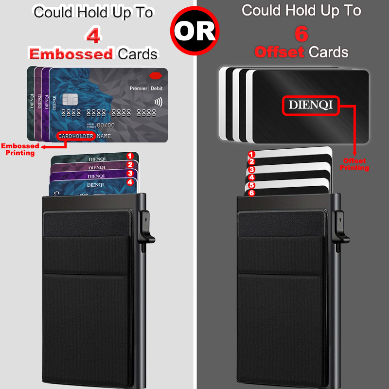 Porta carte di credito Pop-Up  - Card Case Minimalist recensione e prezzo
